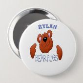 Schaltfläche Button (Vorne & Hinten)