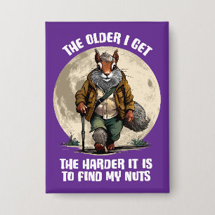 Schaltfläche Button