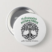 Schaltfläche Button (Vorne & Hinten)