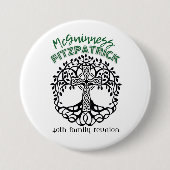 Schaltfläche Button (Vorderseite)