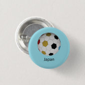 Schaltfläche Button (Vorne & Hinten)