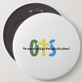 Schaltfläche Button (Vorne & Hinten)