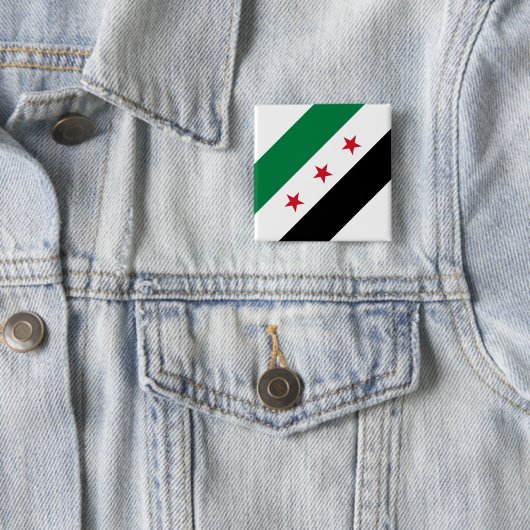 Schaltfläche Button (Beispiel)