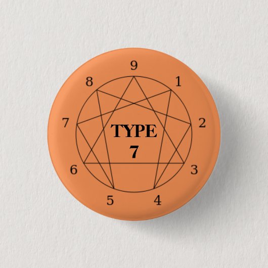 Schaltfläche Enneagramm Typ 7 Button (Vorderseite)
