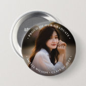 Schaltfläche Foto Abschluss Button (Vorne & Hinten)