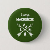 Schaltfläche für das benutzerdefinierte grüne Butt Button (Vorderseite)