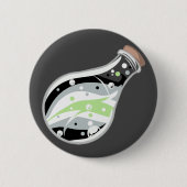 Schaltfläche für den Rüstungspreis Button (Vorderseite)