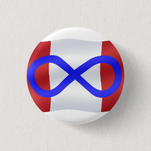 Schaltfläche für die Meldung "Metis Flag" Button
