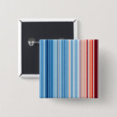 Schaltfläche für Klimastreifen (Button) Button (Vorne & Hinten)