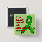 Schaltfläche für über 300 000 neue Hüllen von Lyme Button (Vorne & Hinten)