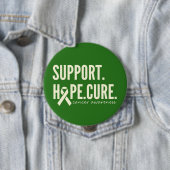 Schaltfläche "Krebsbewusstsein" Button (Beispiel)