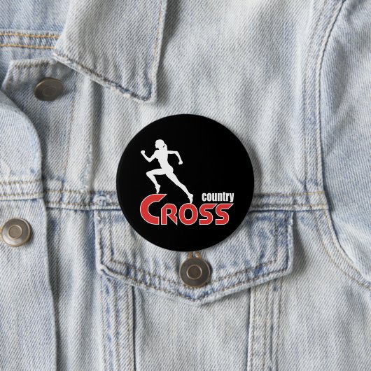 Schaltfläche "Land überspringen" Button (Beispiel)