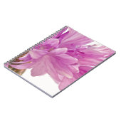 Schaltfläche Notizblock (Linke Seite)