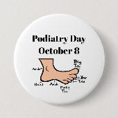 Schaltfläche "Podiatry Day Funny Foot Diagramm" Button (Vorderseite)