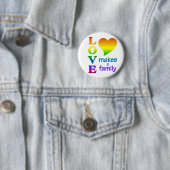 Schaltfläche "Rainbow Family" Button (Beispiel)