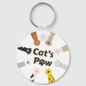 Schaltfläche Schlüsselanhänger (Vorderseite)