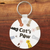 Schaltfläche Schlüsselanhänger (Vorderseite)