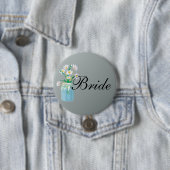 Schaltfläche "Sommerzeitäquivalente" Button (Beispiel)