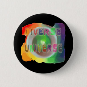 Schaltfläche "Umgekehrt" Button