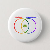 Schaltfläche Venn Diagramm zwei Identitätsmerkmale Button (Vorderseite)