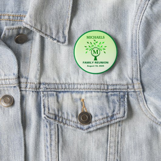 Schaltfläche "Wiedersehen für die benutzerdefinier Button (Beispiel)