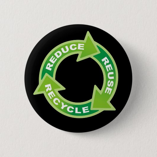 Schaltfläche "Wiederverwenden" verringern Recycle Button (Vorderseite)