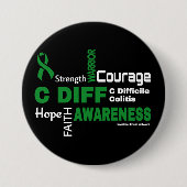 Schaltfläche "Wörter...C" Button (Vorderseite)