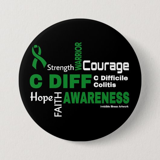 Schaltfläche "Wörter...C" Button (Vorderseite)