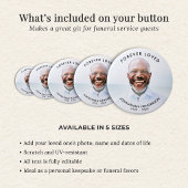 Schaltfläche zum Tribute-Foto für benutzerdefinier Button
