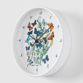 SCHALTFLÄCHEN IN DER NATUR UHR (Winkel)