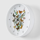 SCHALTFLÄCHEN IN DER NATUR UHR (Winkel)