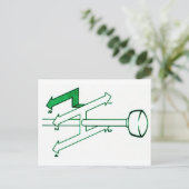 Schaltplan vykort postkarte (Stehend Vorderseite)