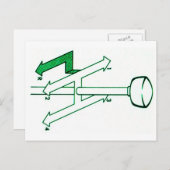 Schaltplan vykort postkarte (Vorne/Hinten)