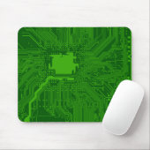 Schalttafel Mousepad (Mit Mouse)