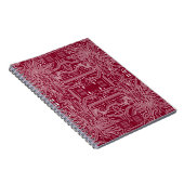 Schalttafel Notizblock (Rechte Seite)