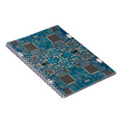Schalttafel Notizblock (Rechte Seite)