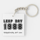 SCHALTTAG 1988 SCHLÜSSELANHÄNGER (Rückseite)