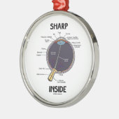 Scharfes Innere des Augen-(i) (anatomischer Silbernes Ornament (Links)