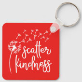 Scharfsinn Schlüsselanhänger (Rückseite)