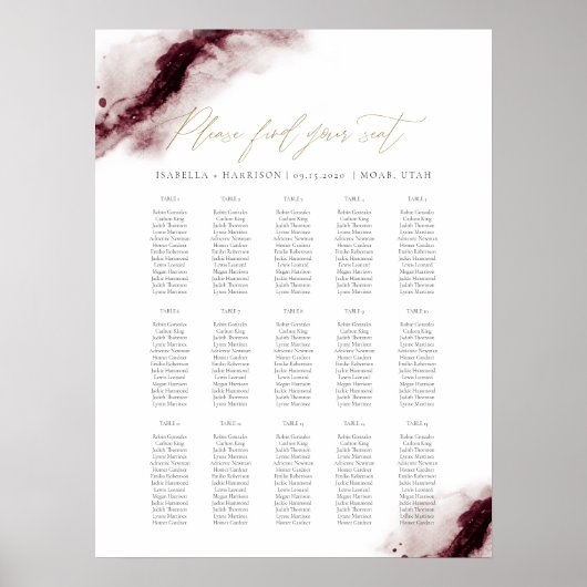 Scharlachrot | Burgundy Watercolor Gold Seekarte Poster (Vorne)