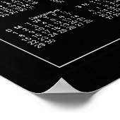 Schatten & Überlegungen 2013 Kalender drucken Poster (Ecke)