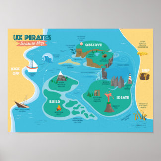 Schatzkarte für UX Pirates Poster