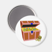 Schatztruhe Magnet (Vorderseite/Rückseite)