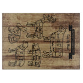 Schaubild des Butters Fleisch geschnitten Hirschka Schneidebrett (Vorderseite)