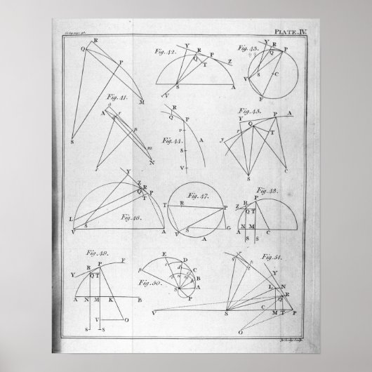 Schaubild IV, illustrierender Vorschlag X Poster (Vorne)