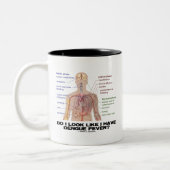 Schaue ich, wie ich Dengue-Fieber habe? (Anatomie) Zweifarbige Tasse (Links)