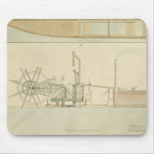 Schaufelrad, Perspektivenansicht der Maschinerie Mousepad