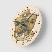 Schauspieler  runde wanduhr (Winkel)