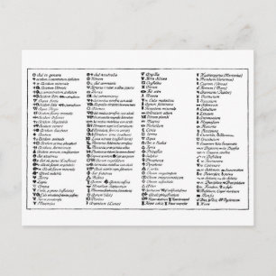 Scheeles alchemistische Symbole Postkarte