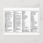 Scheeles alchemistische Symbole Postkarte (Vorderseite)